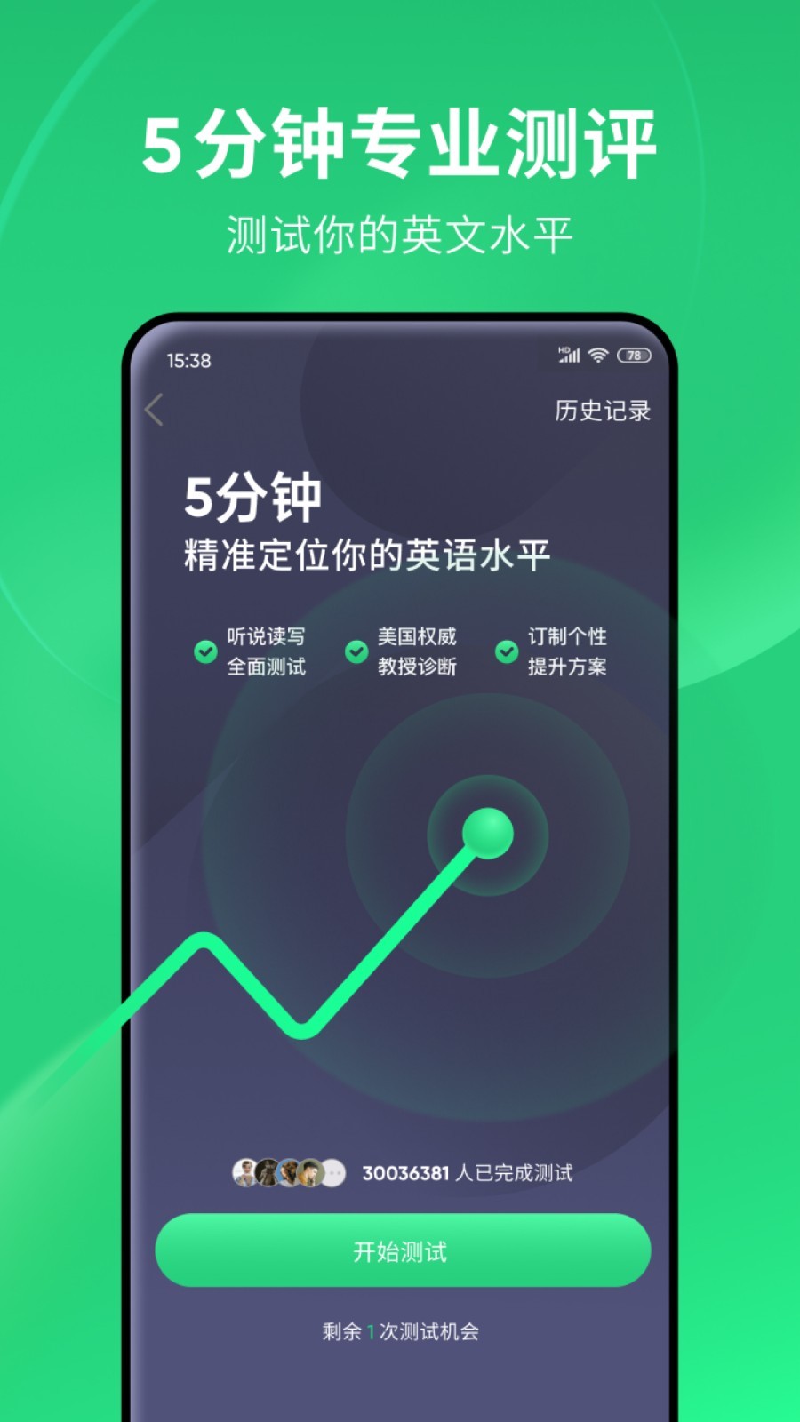 火车上的香水截图